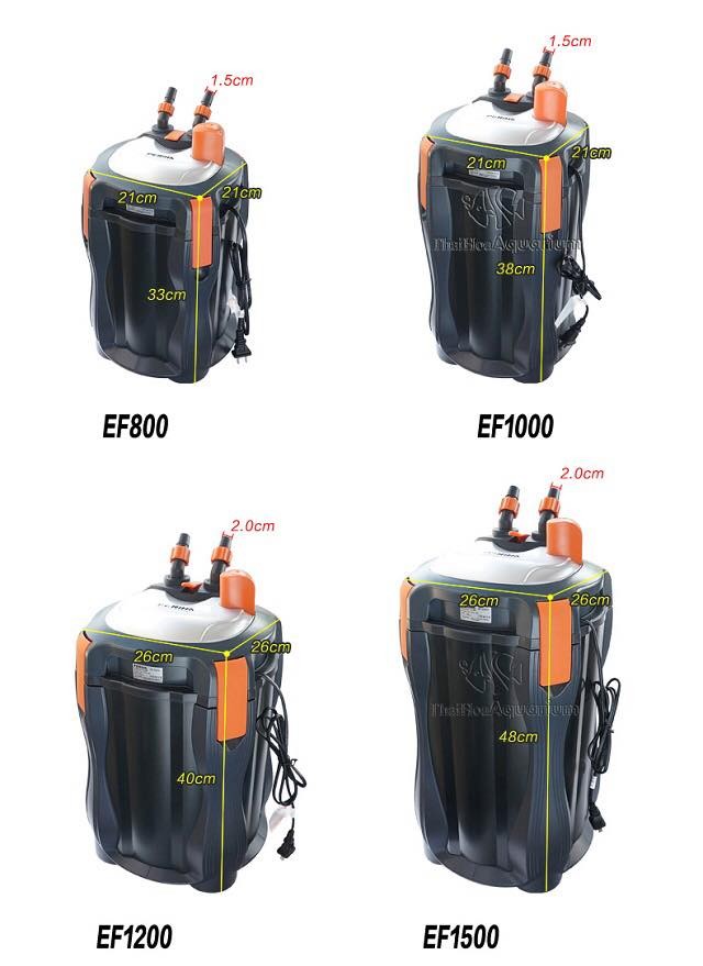 Lọc ngoài Periha EF 800-1000-1200-1500